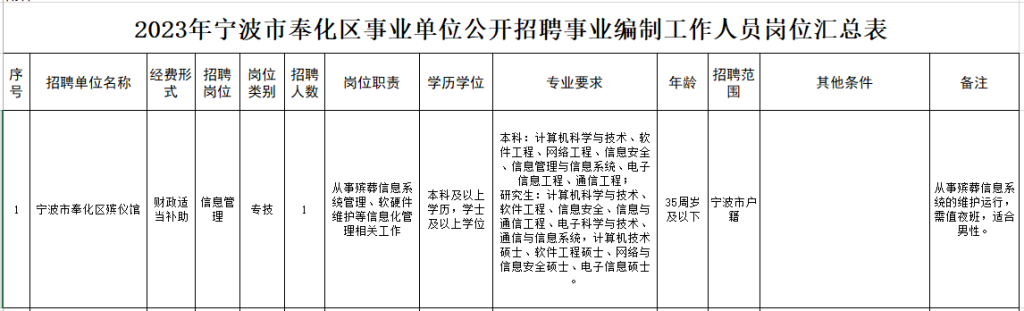 2023年宁波市奉化区殡仪馆事业单位公开招聘工作人员公告
